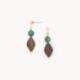 NATURE bijoux Boucles d'oreilles Aventurine.