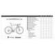 ADRIS LE PERFORMANCE S2 Ultegra Di2 Roues Carbone 2025