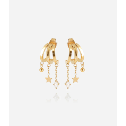 ZAG Bijoux Boucles d’oreilles Abril.
